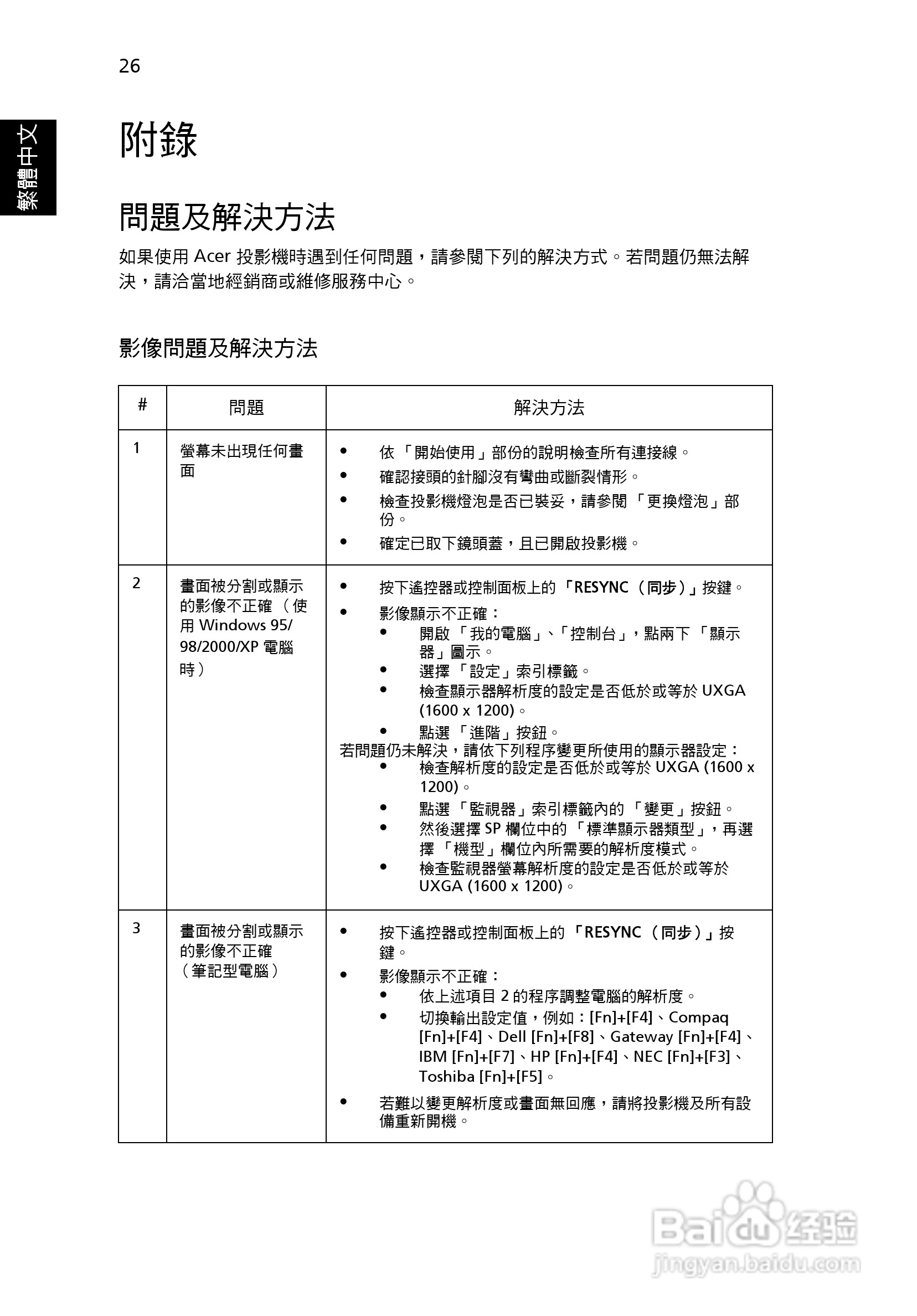 宏基H110投影机使用说明书:[4]