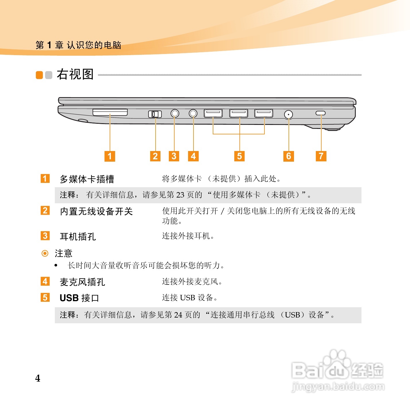 联想IdeaPad U460手机使用说明书:[2]
