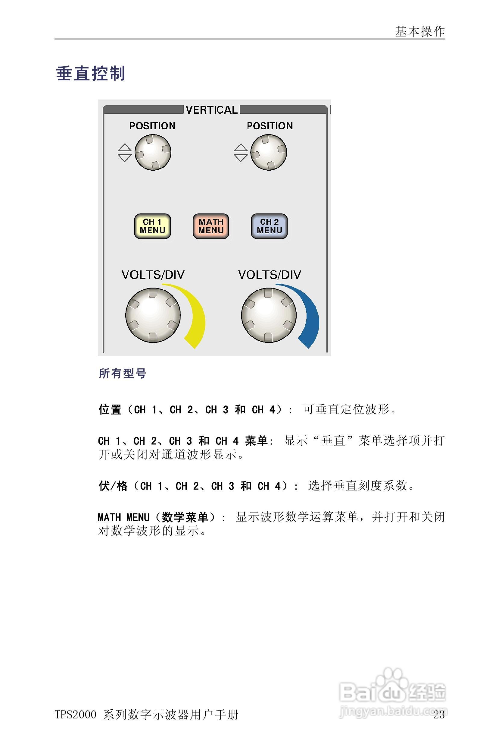 泰克TPS2024数字存储示波器用户手册:[5]