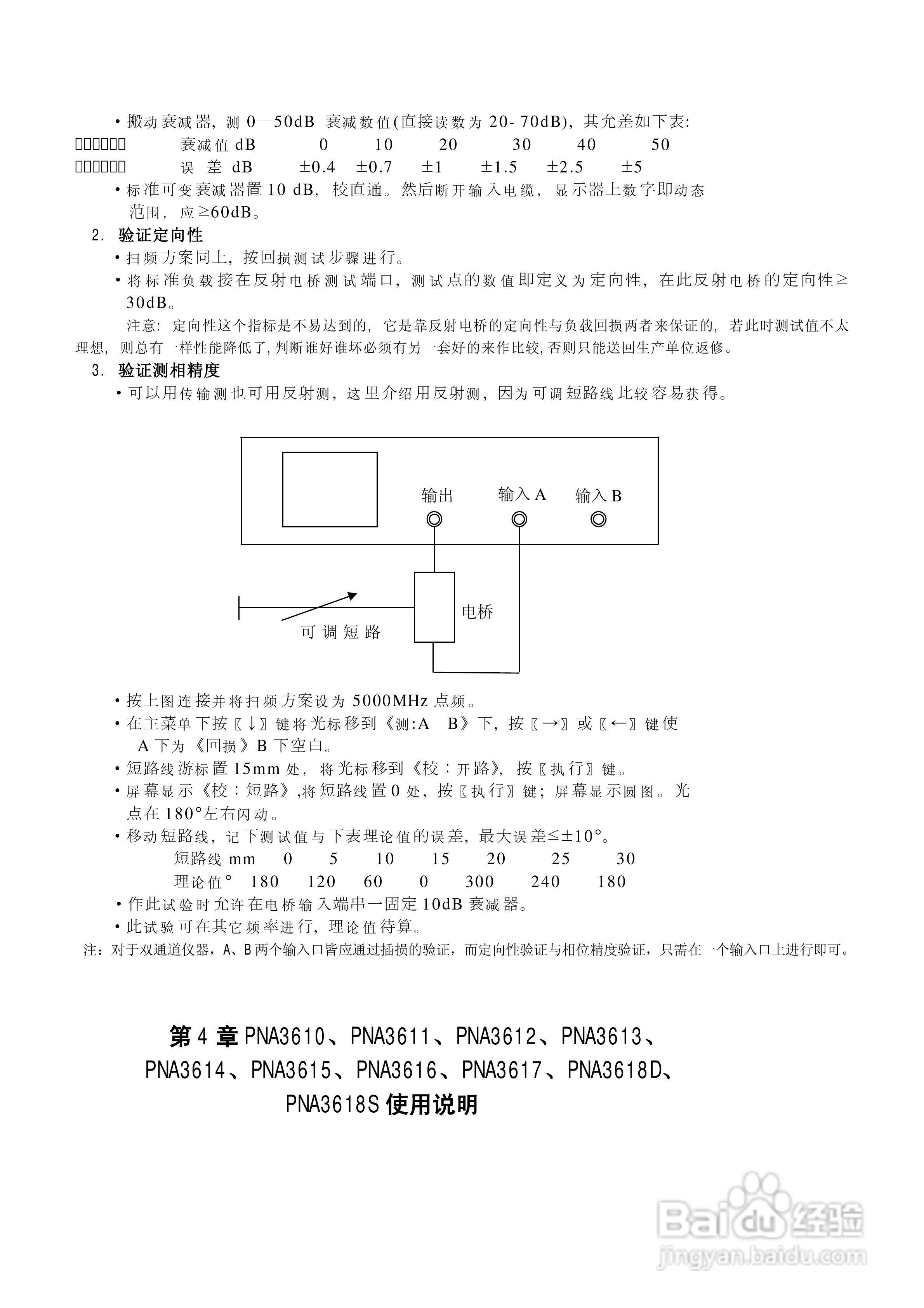 台式PNA网络分析仪使用说明书:[8]