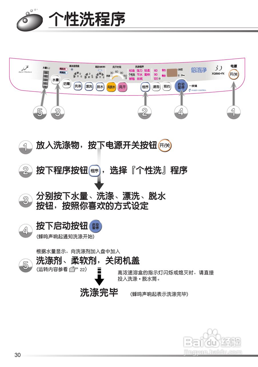 日立XQB80-FX冼衣机使用说明书:[3]
