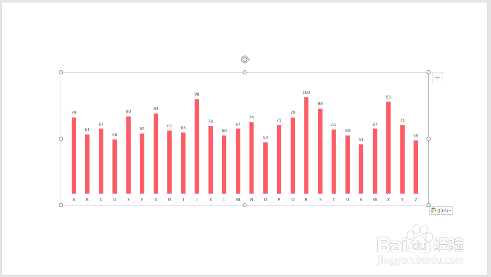ppt怎么设计极坐标外观效果的柱状图