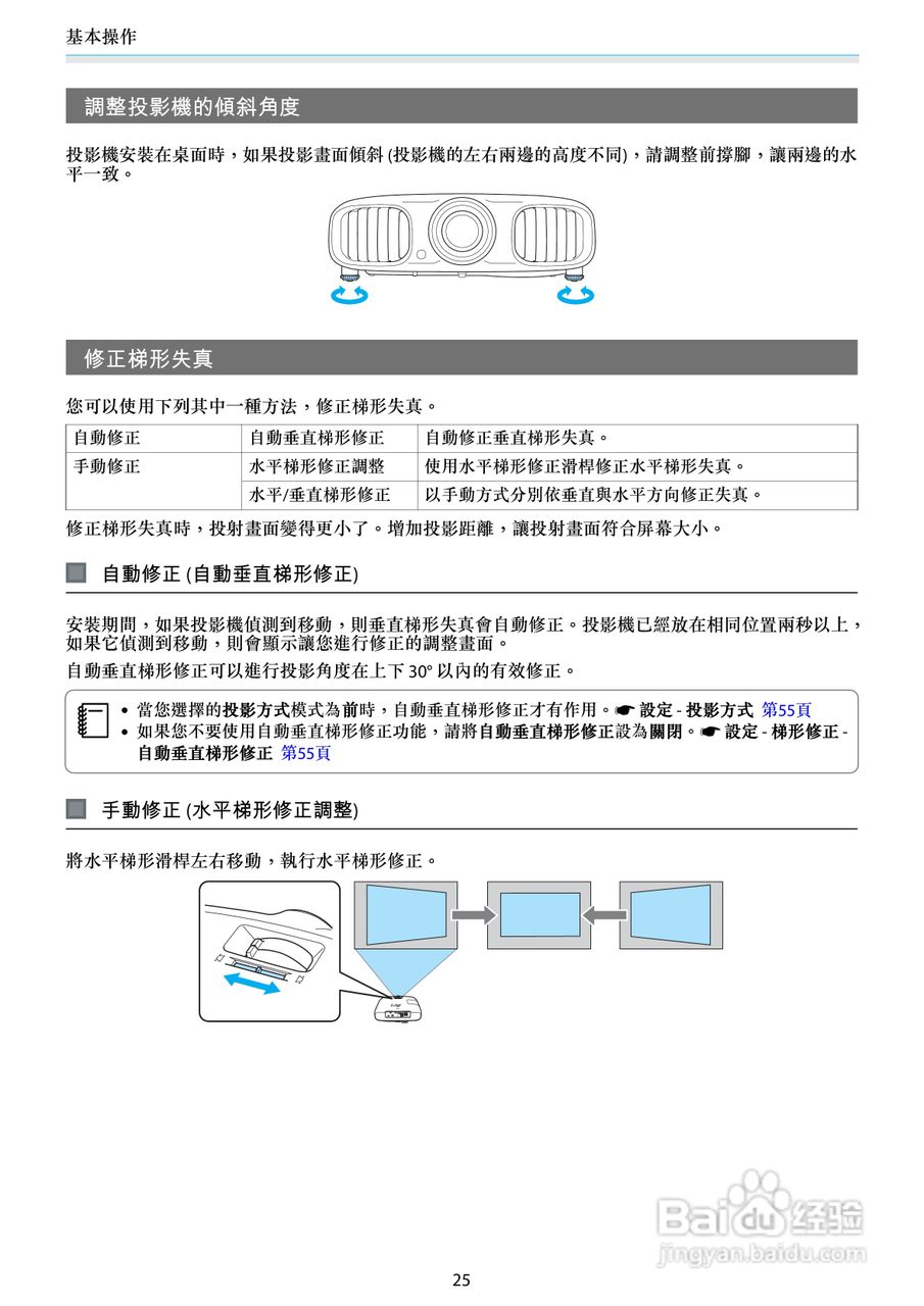 EPSON TW6000家用投影机使用说明书:[3]