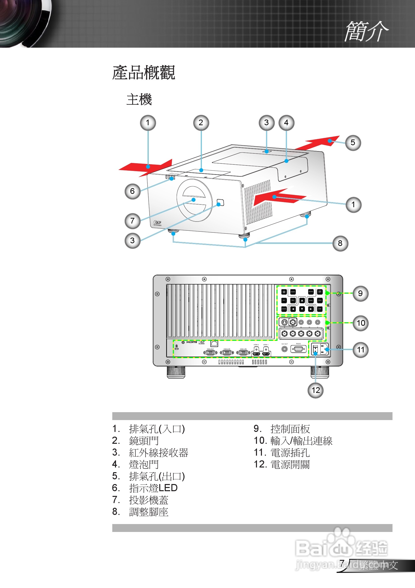 奥图码EH7500投影机使用说明书:[1]