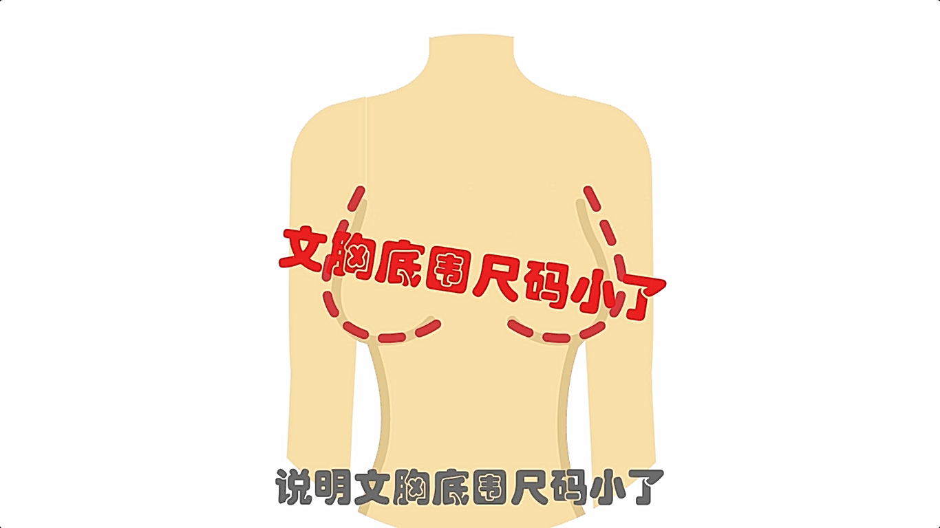 如何判断底围是否合适