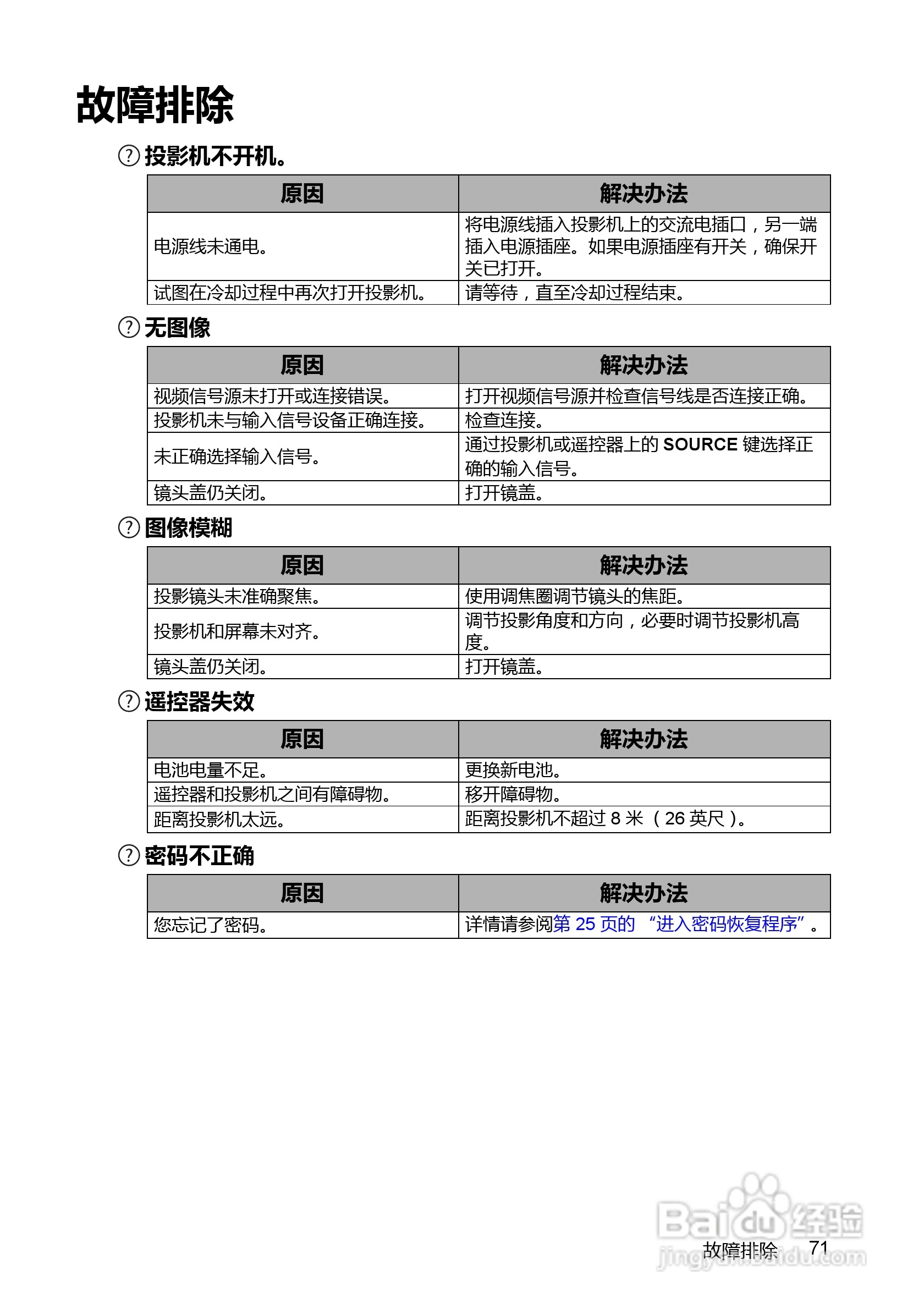 明基BenQ MX763投影机使用说明书:[8]