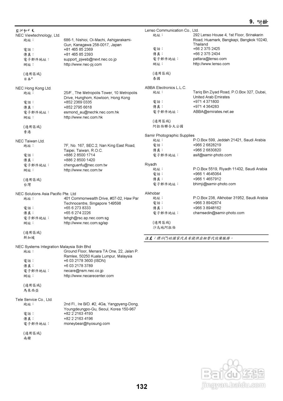 NEC NP2000/NP1000投影机使用手册:[15]