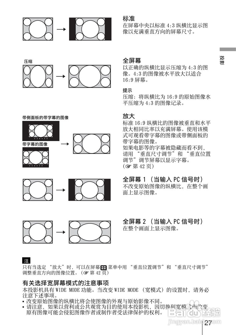 SONY视频投影机VPL-AW15 VPL-AW10使用说明书:[3]