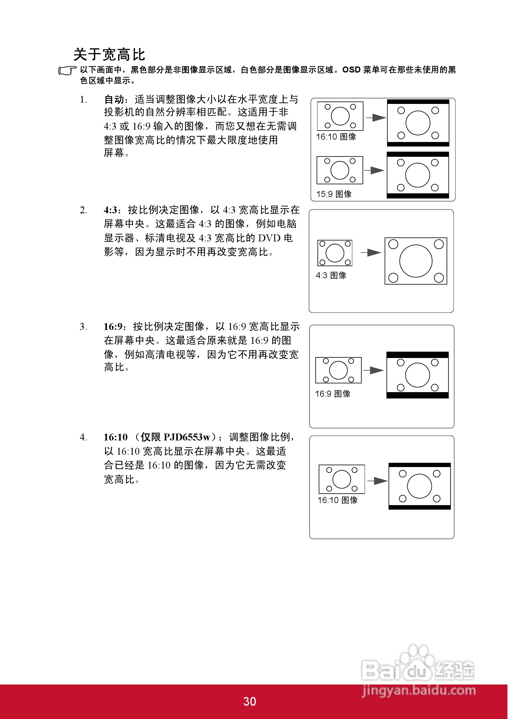 优派PJD5126投影机使用说明书:[4]