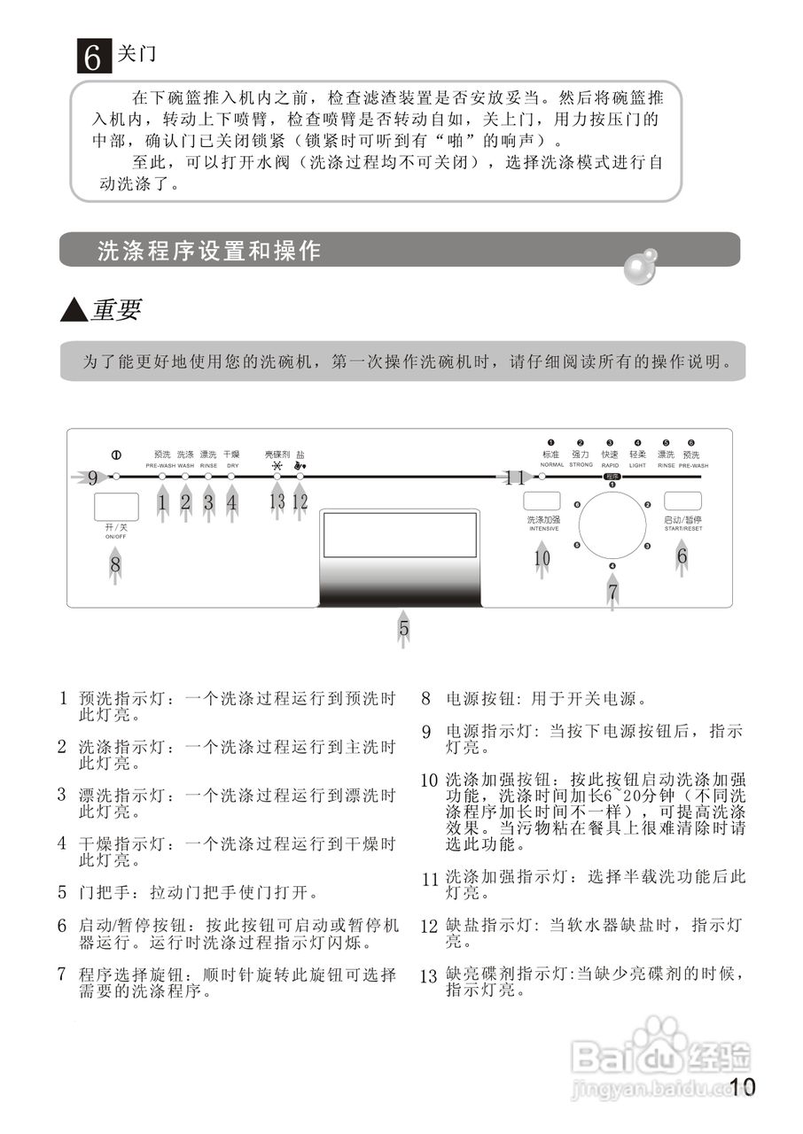 美的洗碗机 WQP8-9349A-CN说明书:[2]