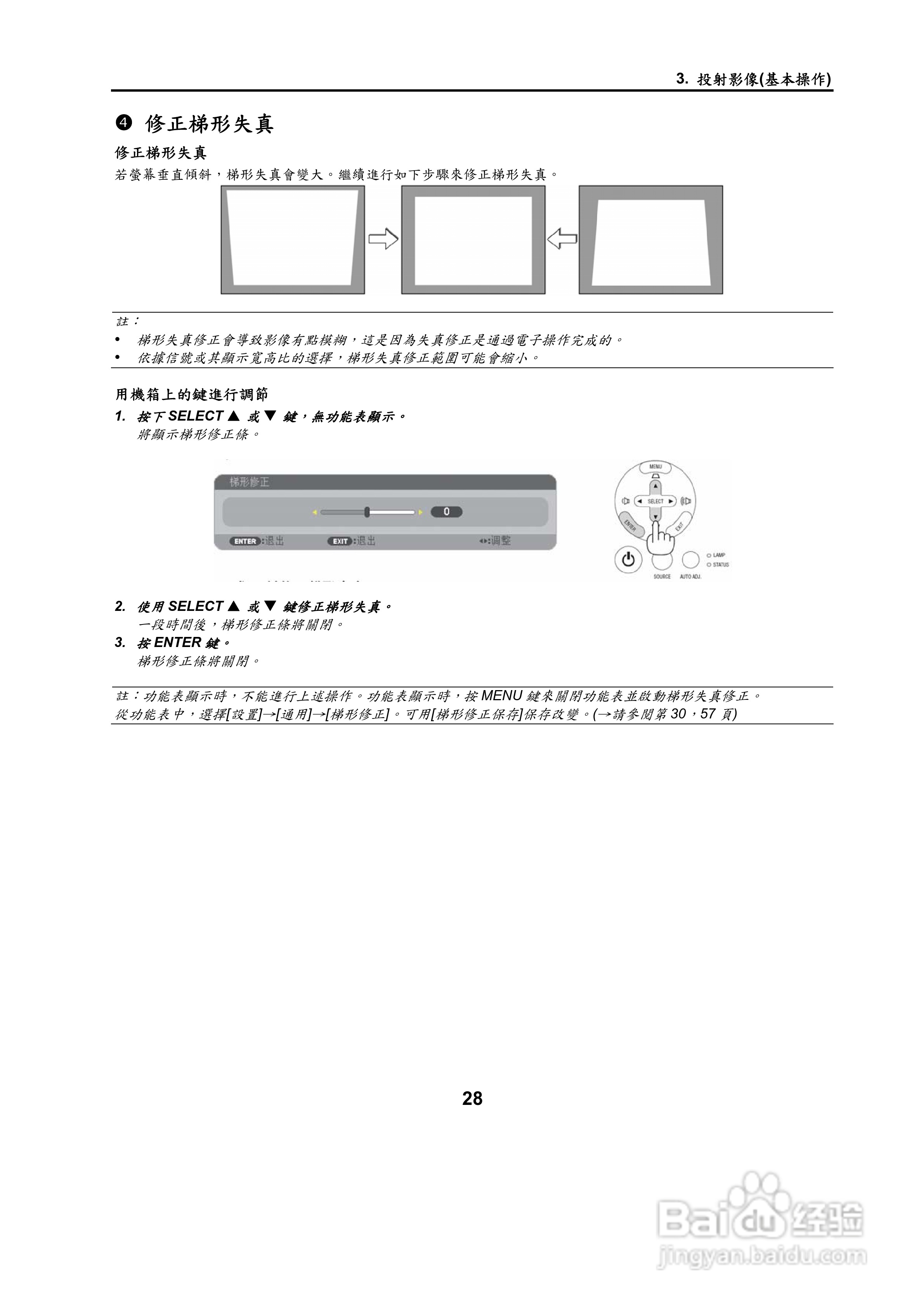 NEC NP500W投影机用户手册:[4]