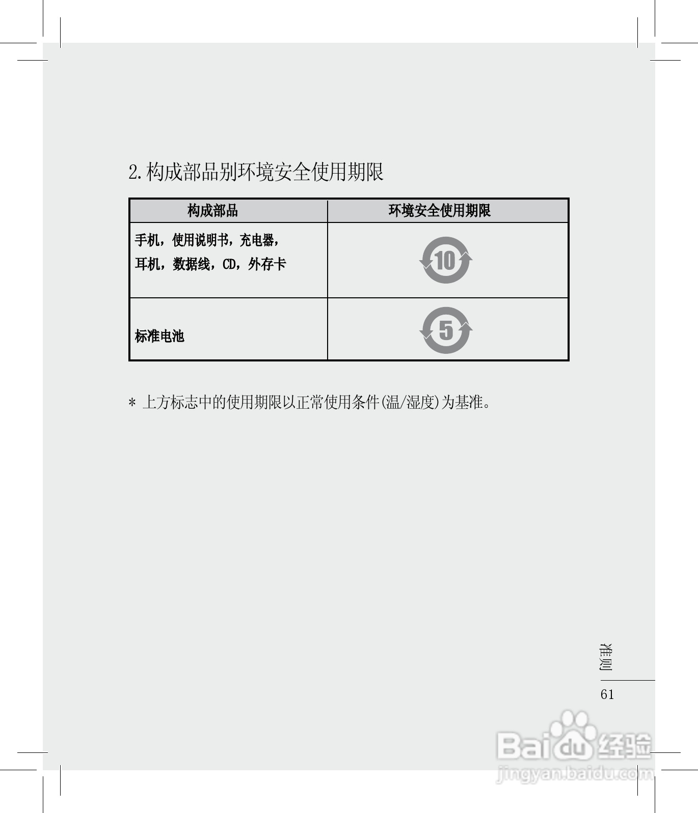 LG KC780手机使用说明书:[7]