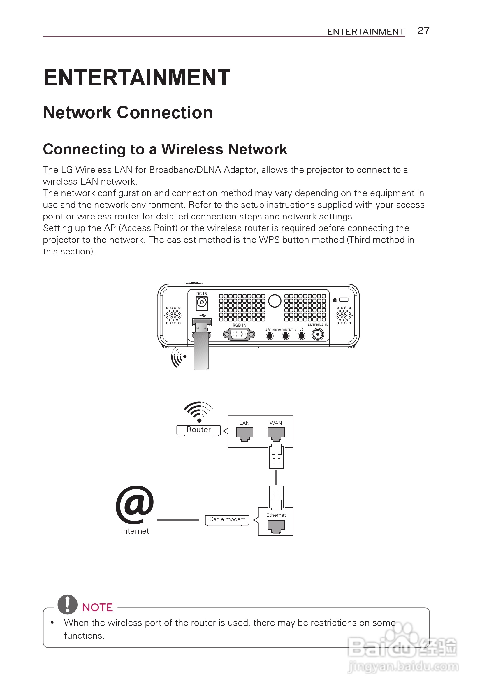 LG HW300T投影机使用说明书:[3]