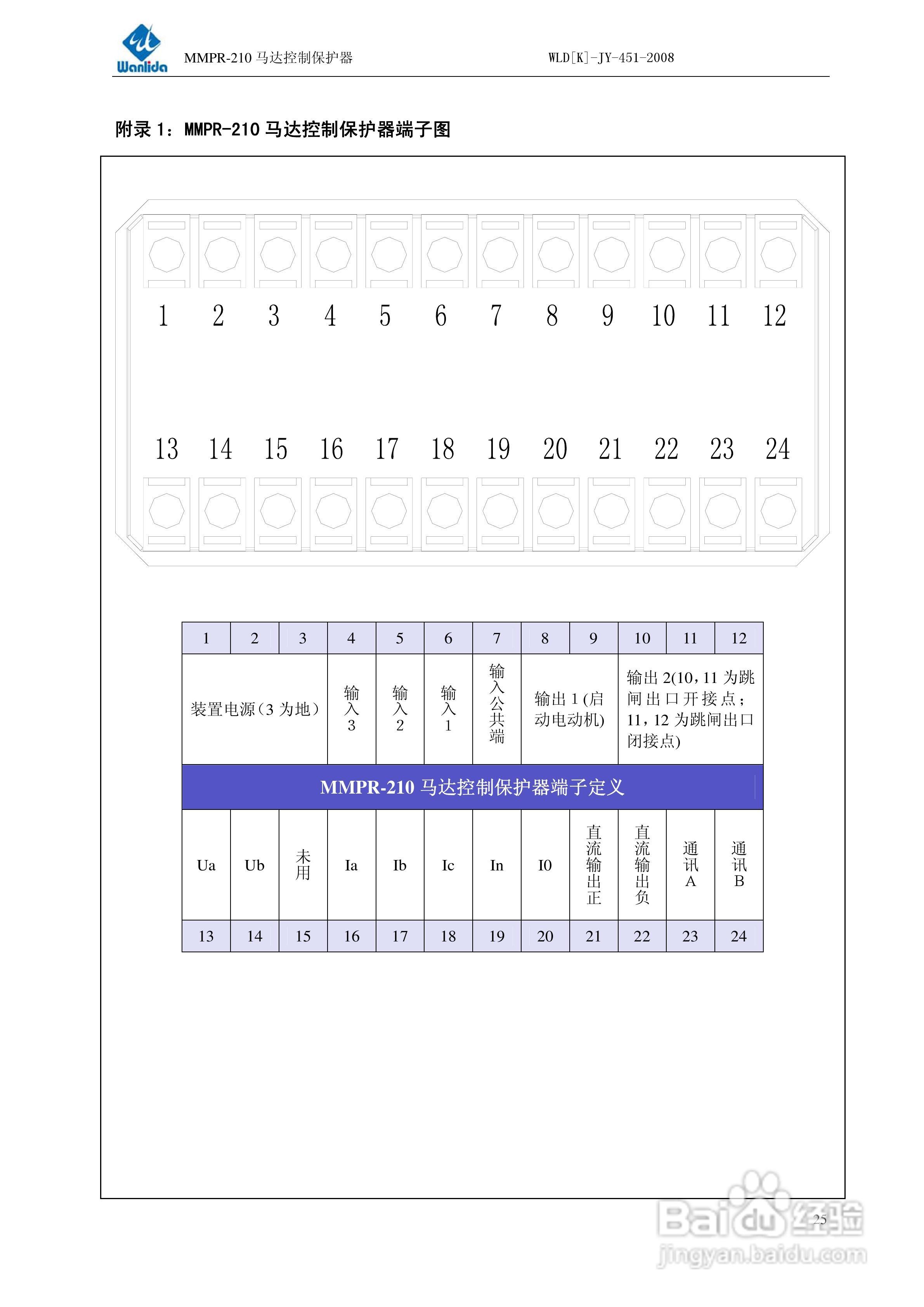 MMPR-210马达控制保护器用户手册:[3]