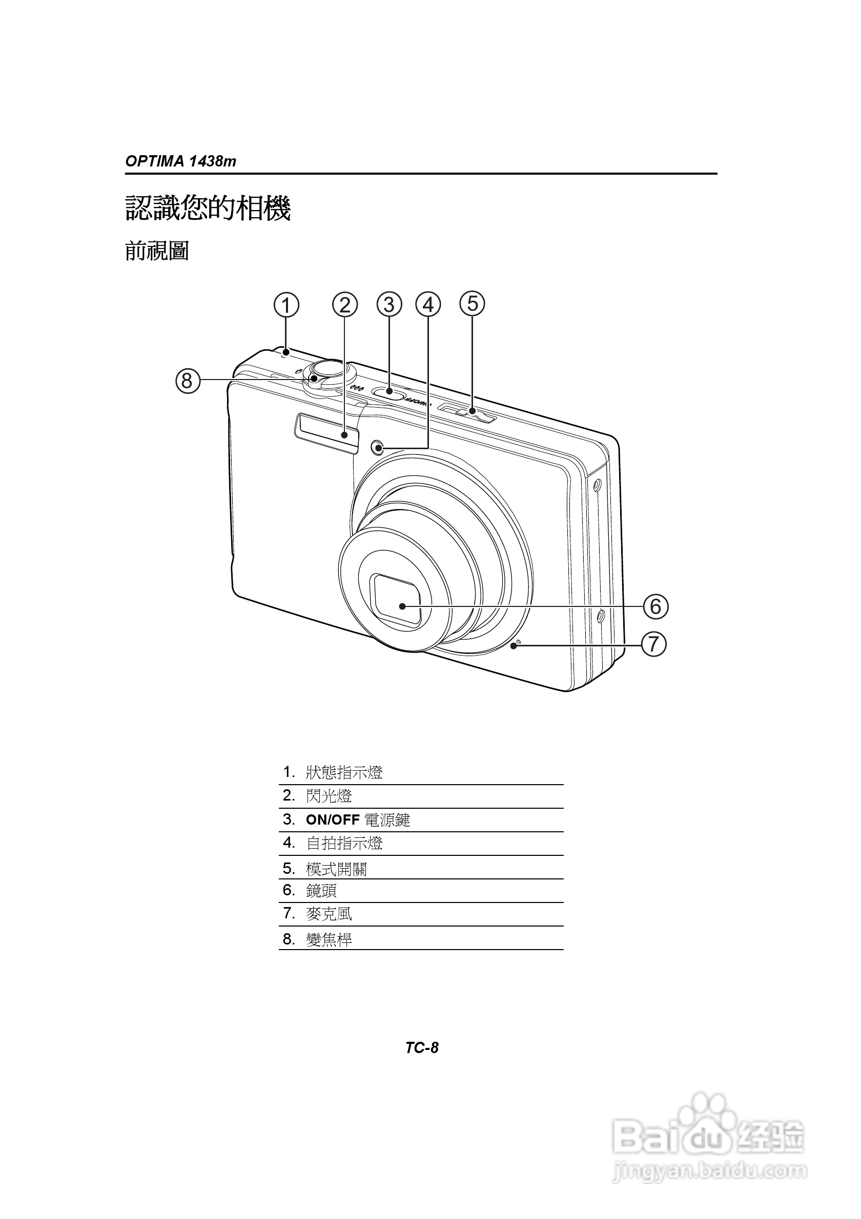 爱克发AgfaPhoto OPTIMA 1438m数码相机使用说明书:[1]