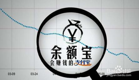 手里有闲钱是存银行好还是存支付宝好