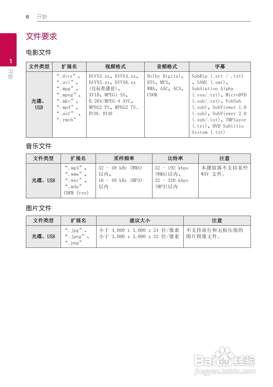 LG BD620蓝光播放器使用说明书:[1]