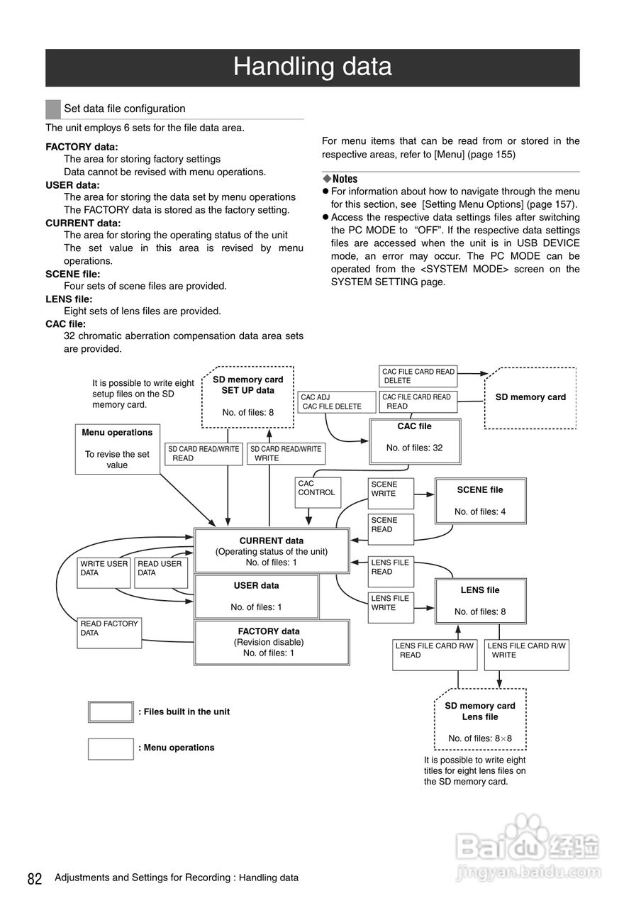 松下AJ-HPX3000型摄像机说明书:[9]