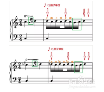 常用的装饰音及演奏方法(最全最具体)