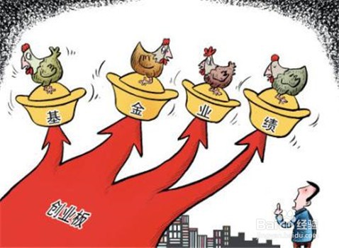 新手怎么买基金