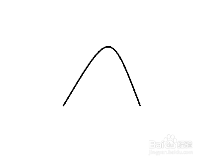 简笔画-粽子的简笔画如何画