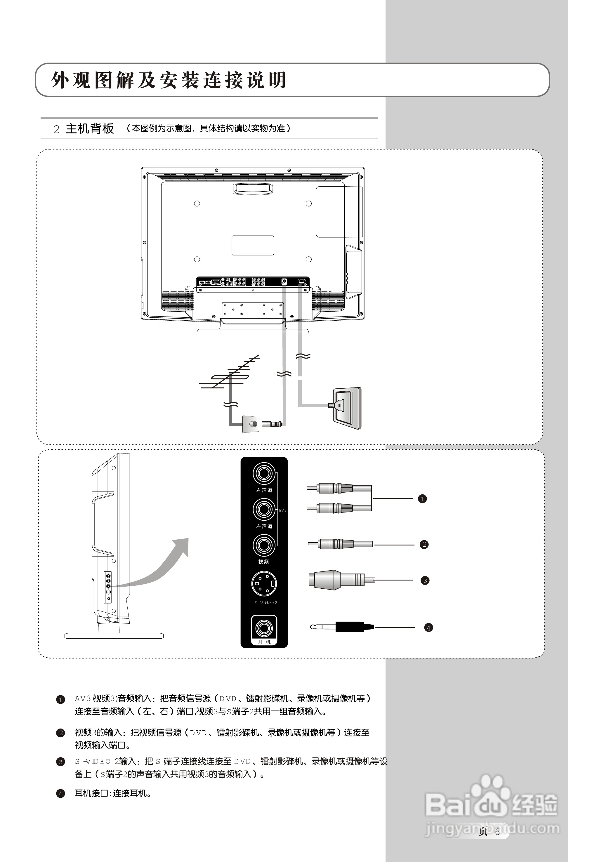 TCL王牌L19N5液晶彩电使用说明书