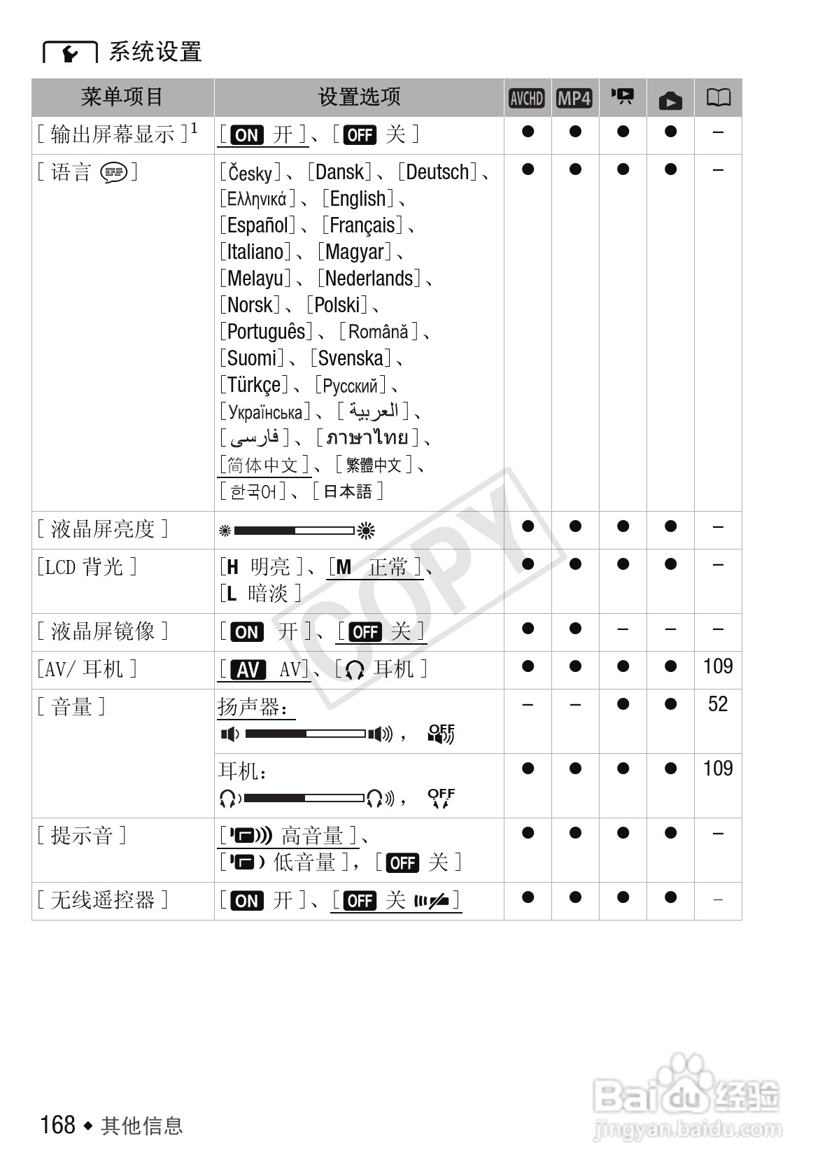 佳能LEGRIA HF M56数码摄像机使用说明书:[17]