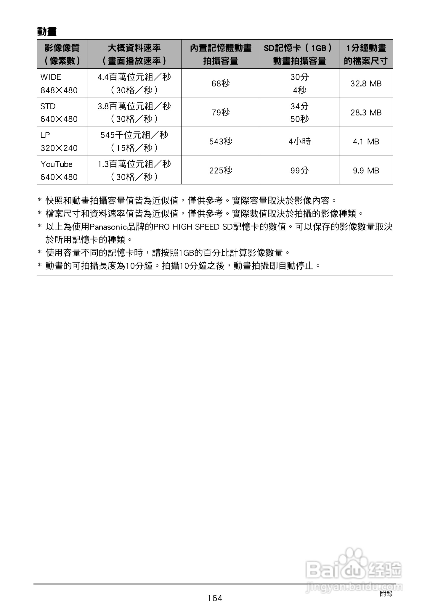 CASIO数位相机EX-Z250使用说明书:[17]