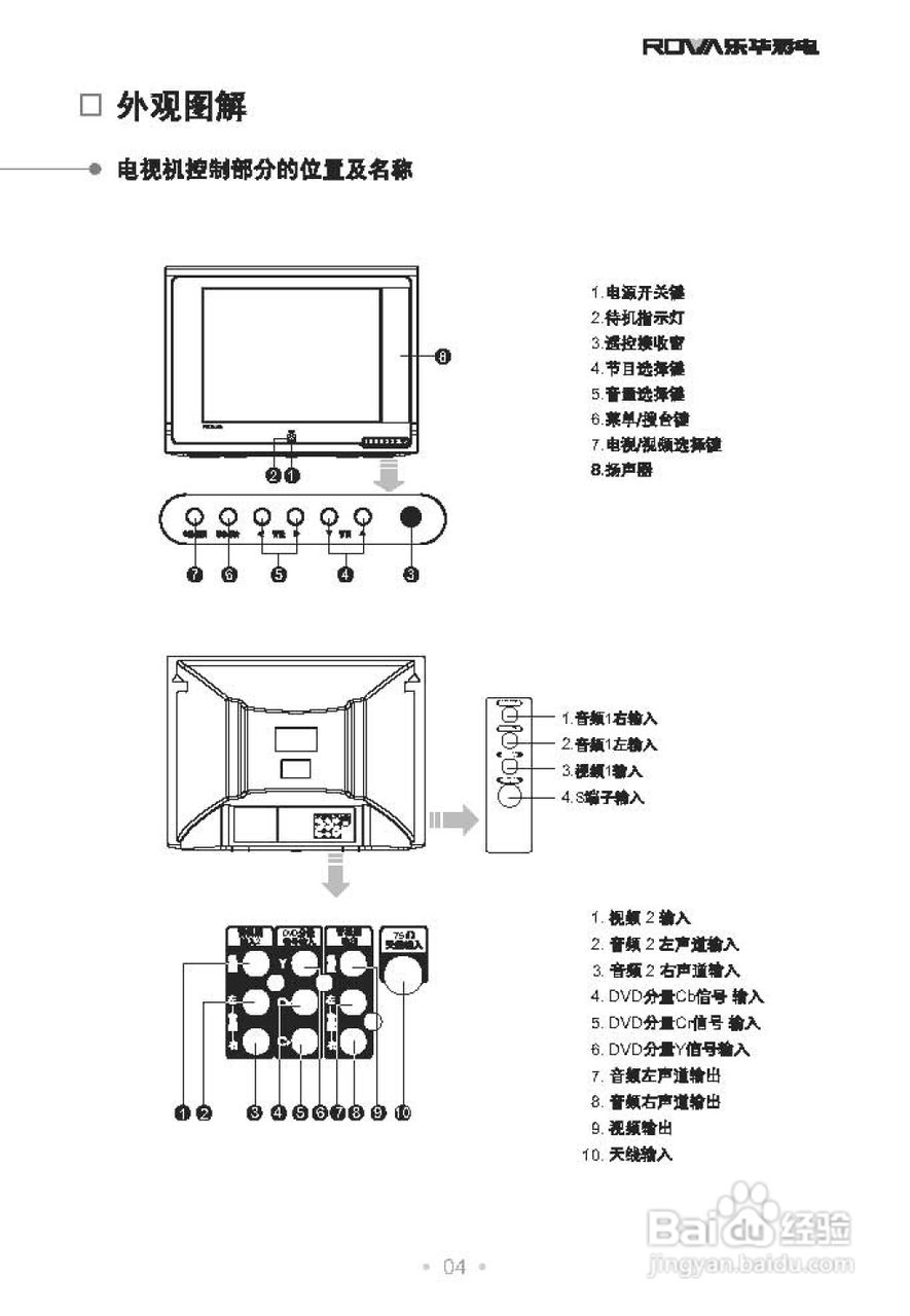 乐华25A2B彩电使用说明书