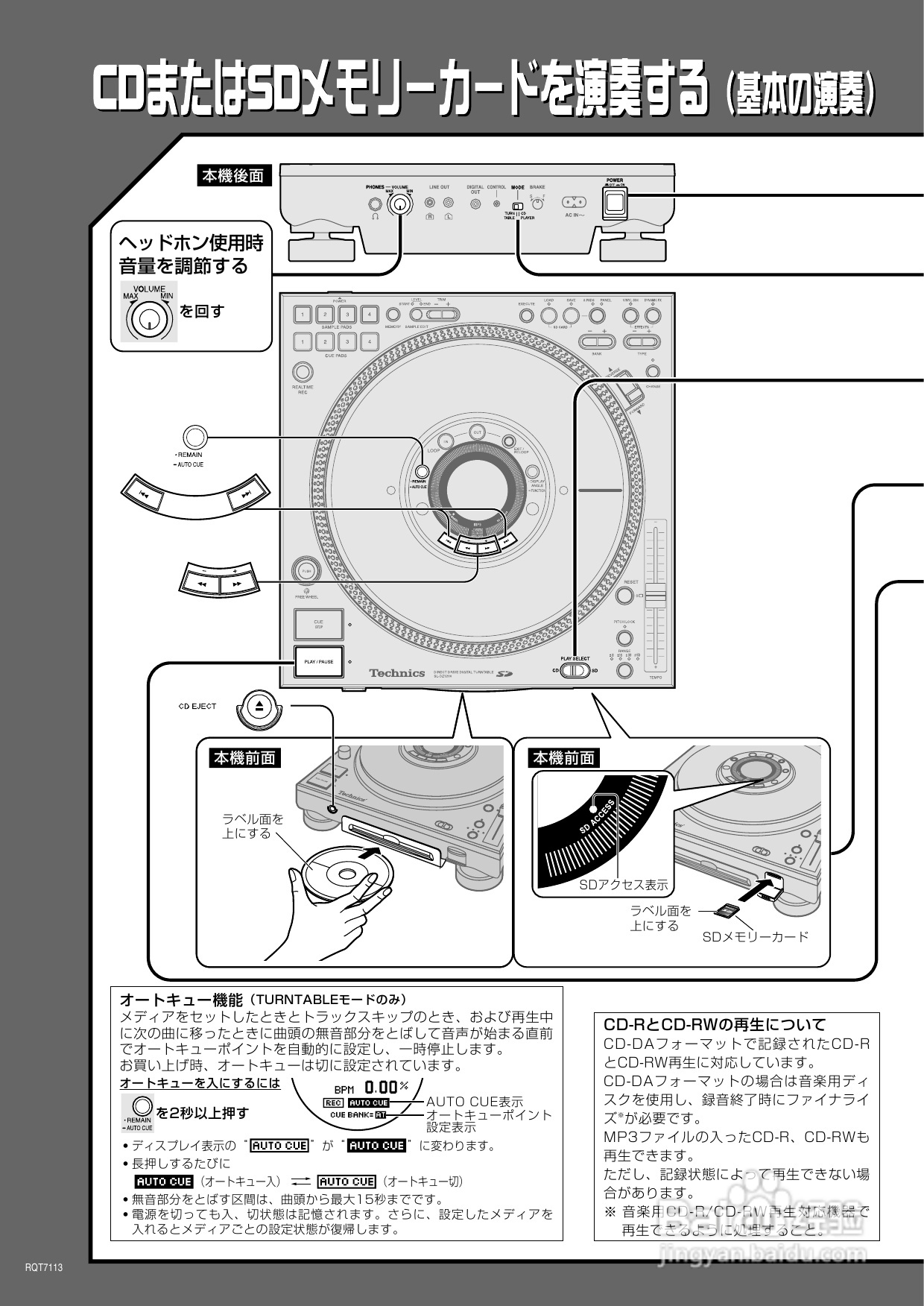 Technics SL-DZ1200 DJ CD播放机説明书:[1]