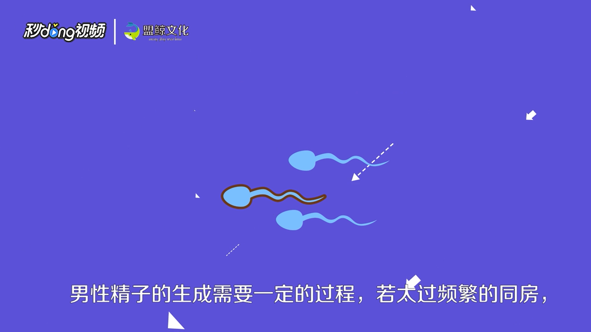 怎样容易怀孕