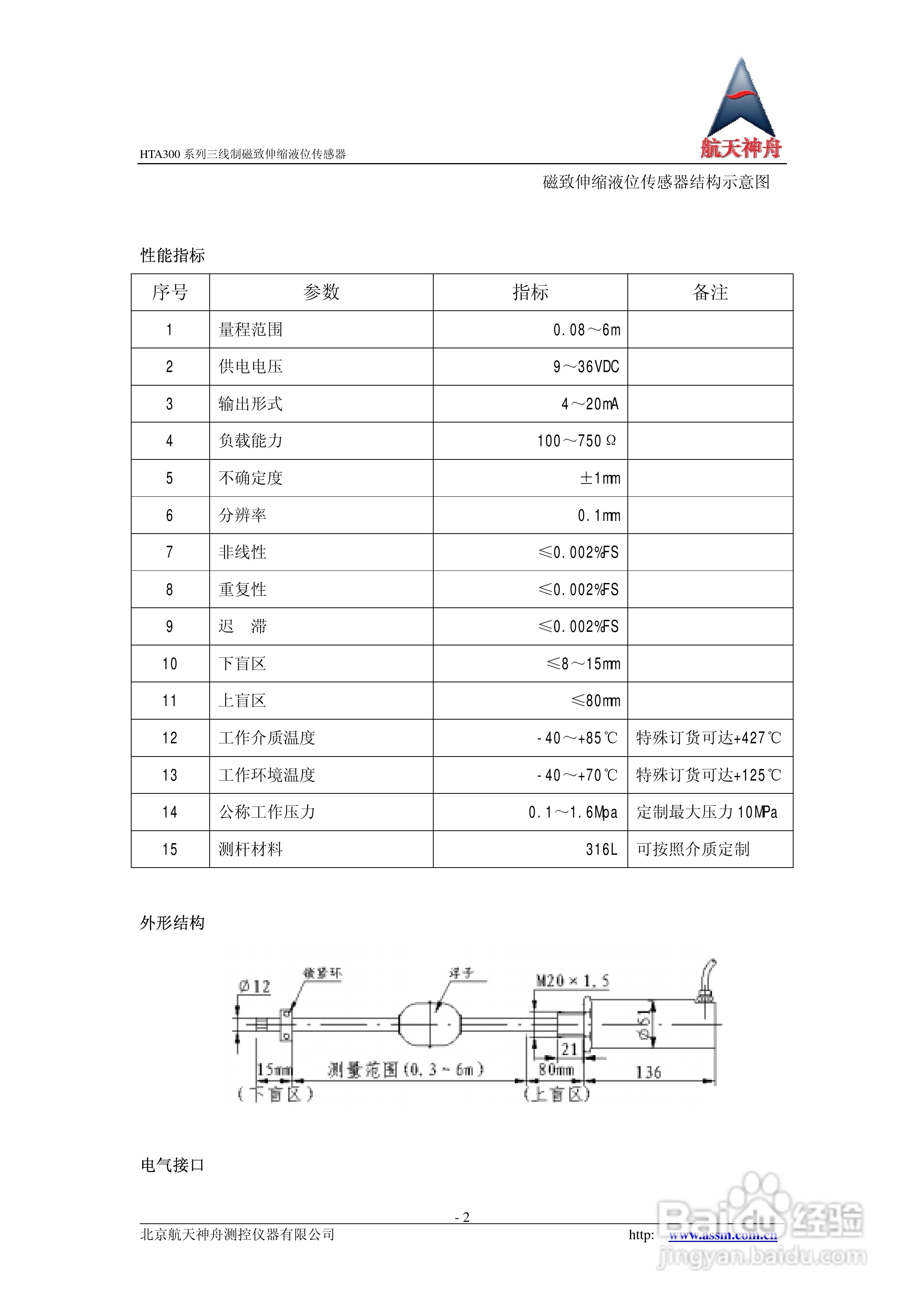神舟HTA300系列三线制磁致伸缩液位传感器说明书