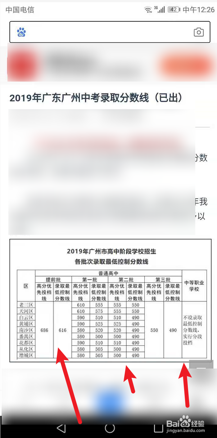 2019中考分数是怎么划分的