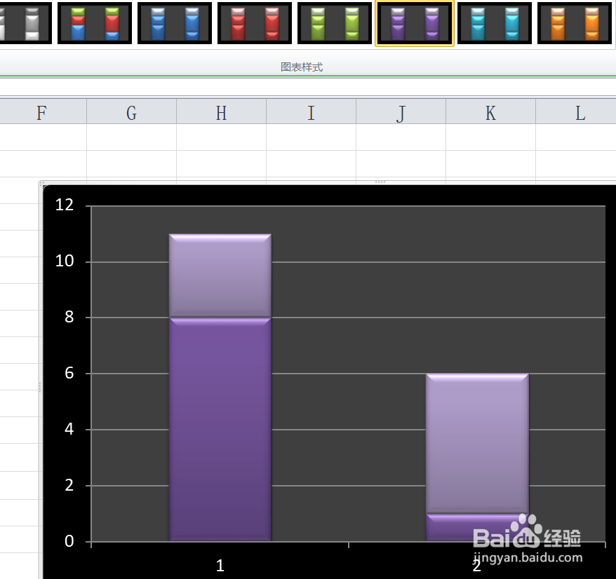 excel2010如何选择图表黑底紫条两两相交长方图