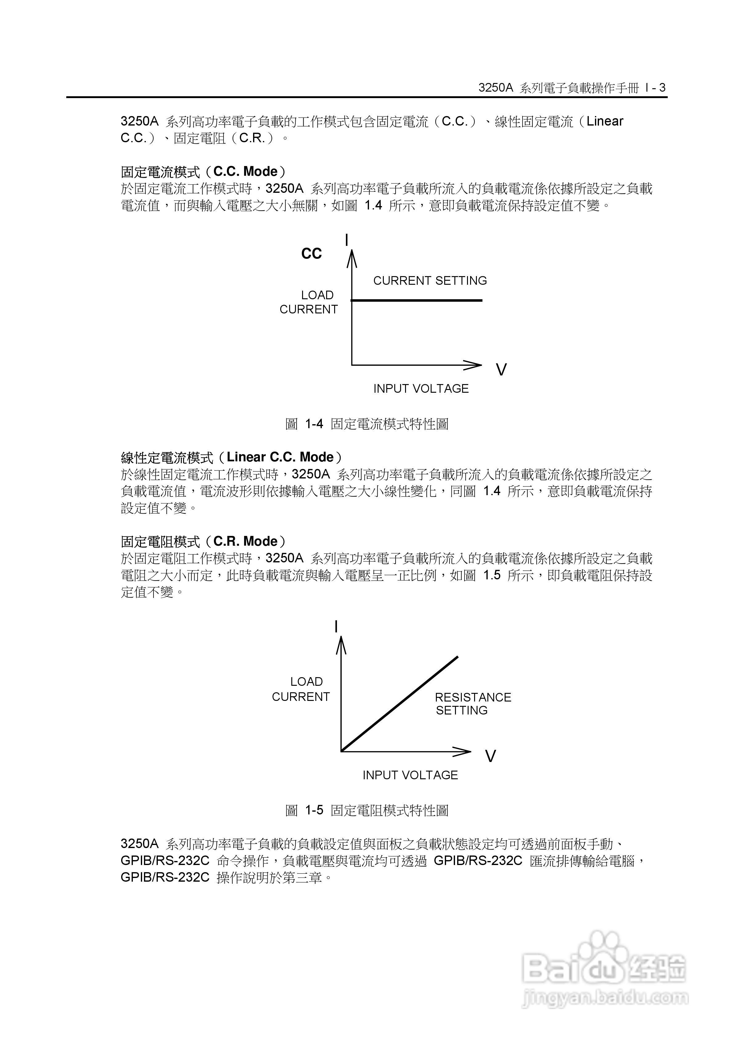 3252A高功率交直流电子负载操作手册:[1]
