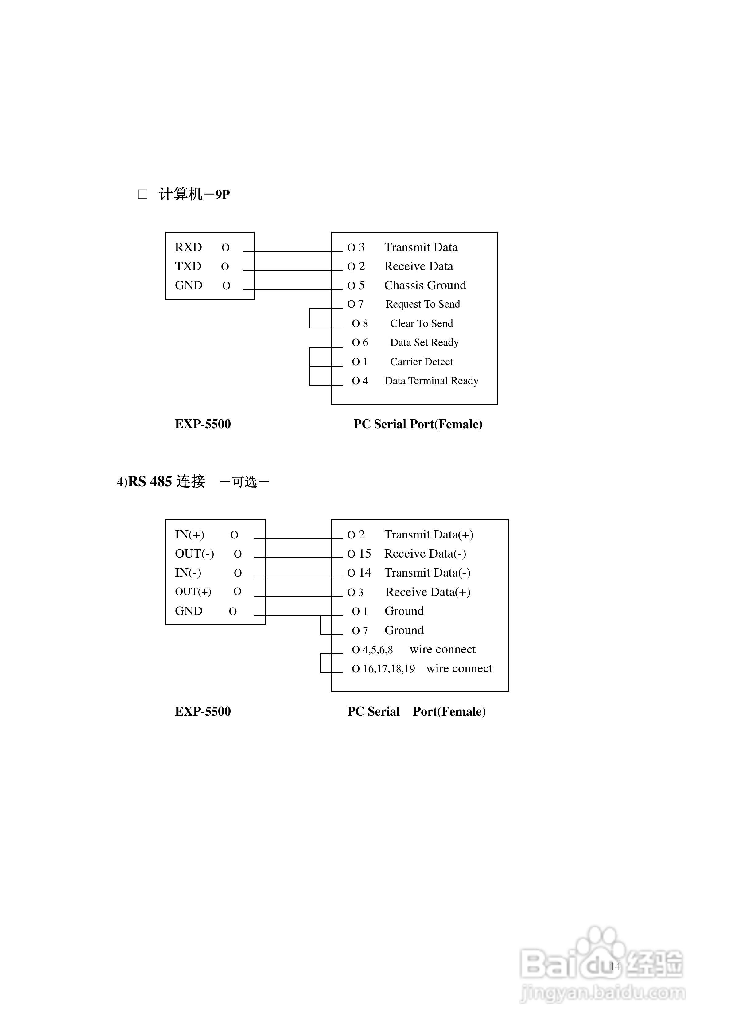 凯士EXP-5500A防爆称重显示器使用说明书:[2]