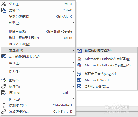 MindManager绘制思维导图的技巧