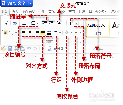 wps word好用么——排版基础“项目符号和编号”