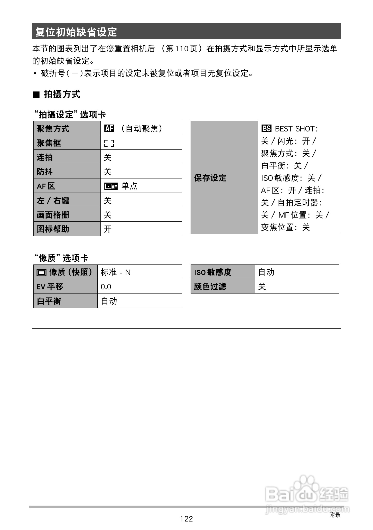 卡西欧EX-ZS6数码相机使用说明书:[13]