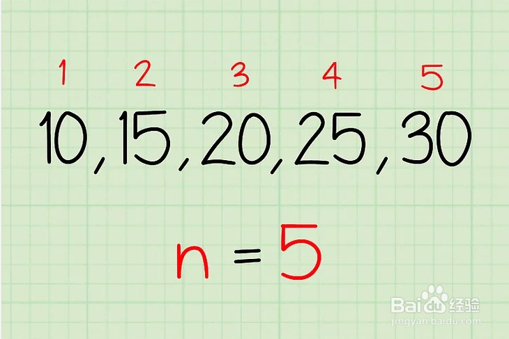 等差数列公差怎么求和