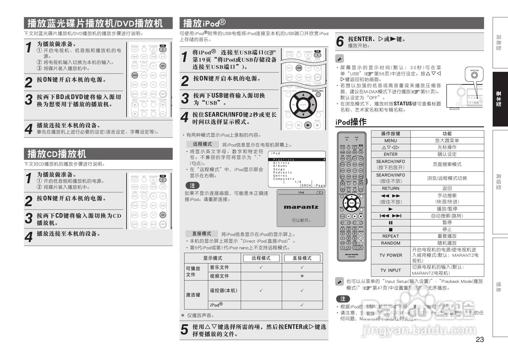马兰士SR5005功放使用说明书:[2]