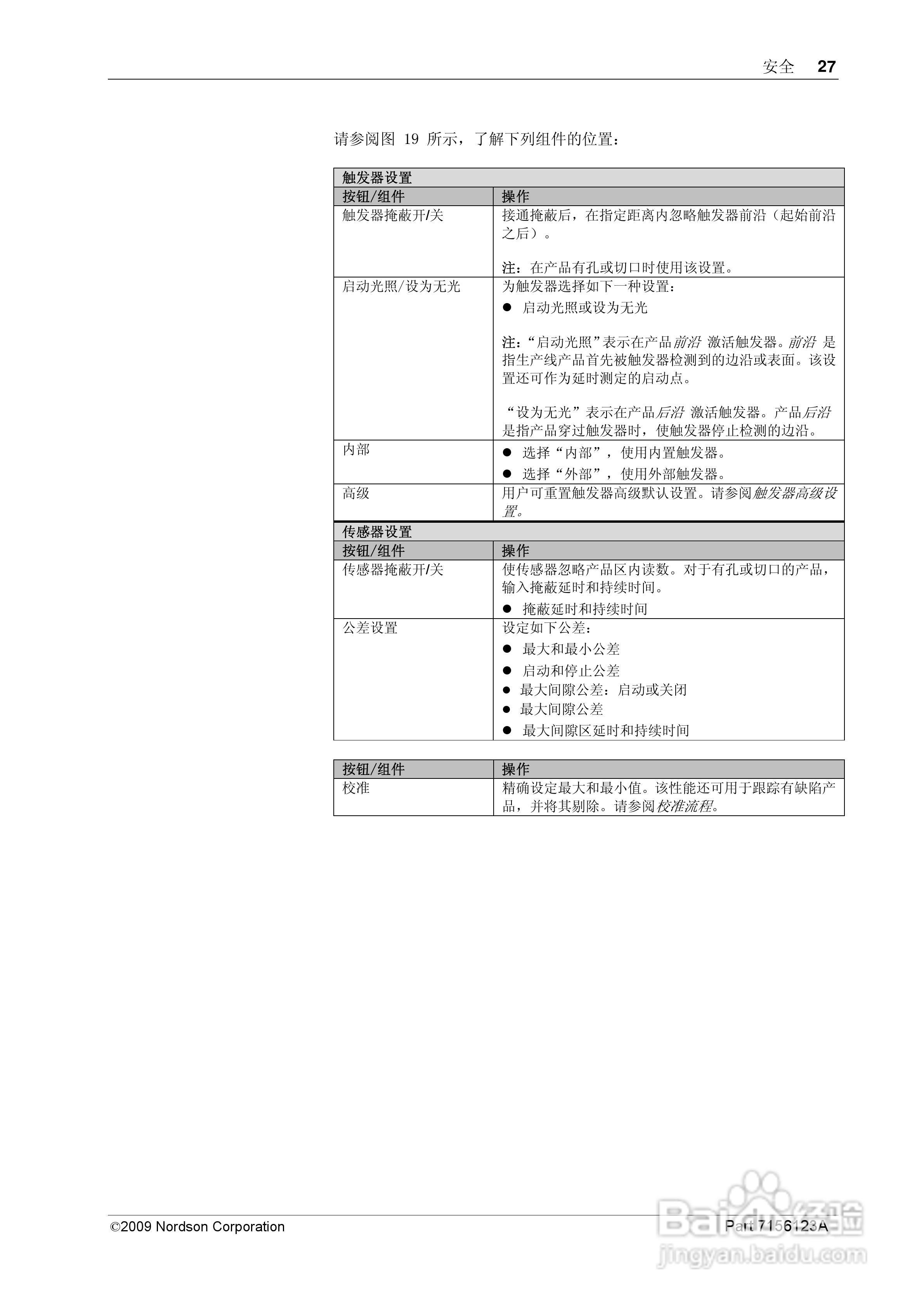 Nordson GD-500智能传感器使用手册:[4]