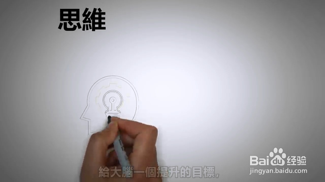 如何提升自己的思维和健康，做一个积极的青年