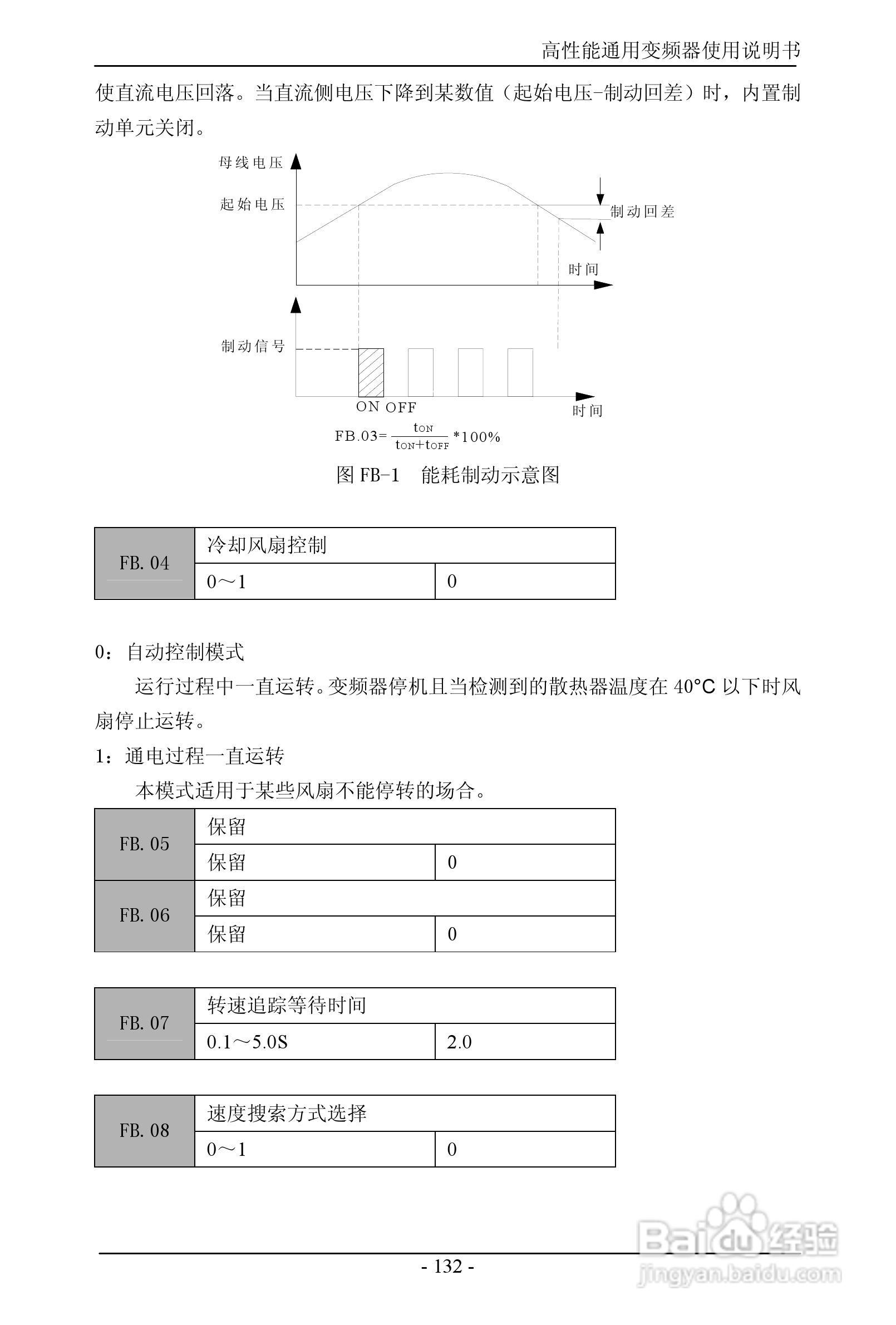 森岛SD680-4T6300高性能通用变频器使用说明书:[14]
