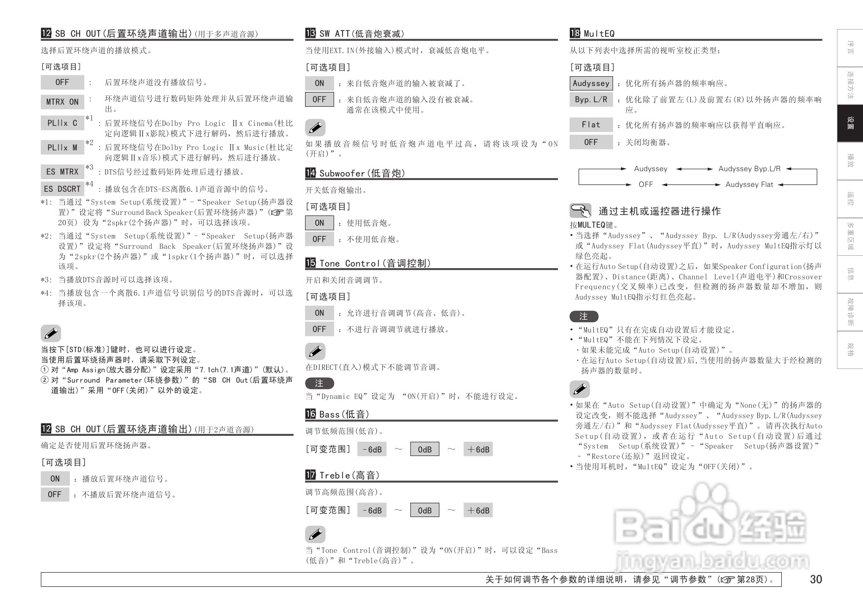 天龙AVR-1709收音环绕扩音器说明书:[2]