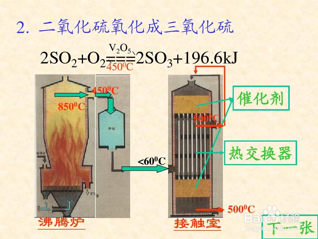 二氧化硫怎么变成三氧化硫 百度经验