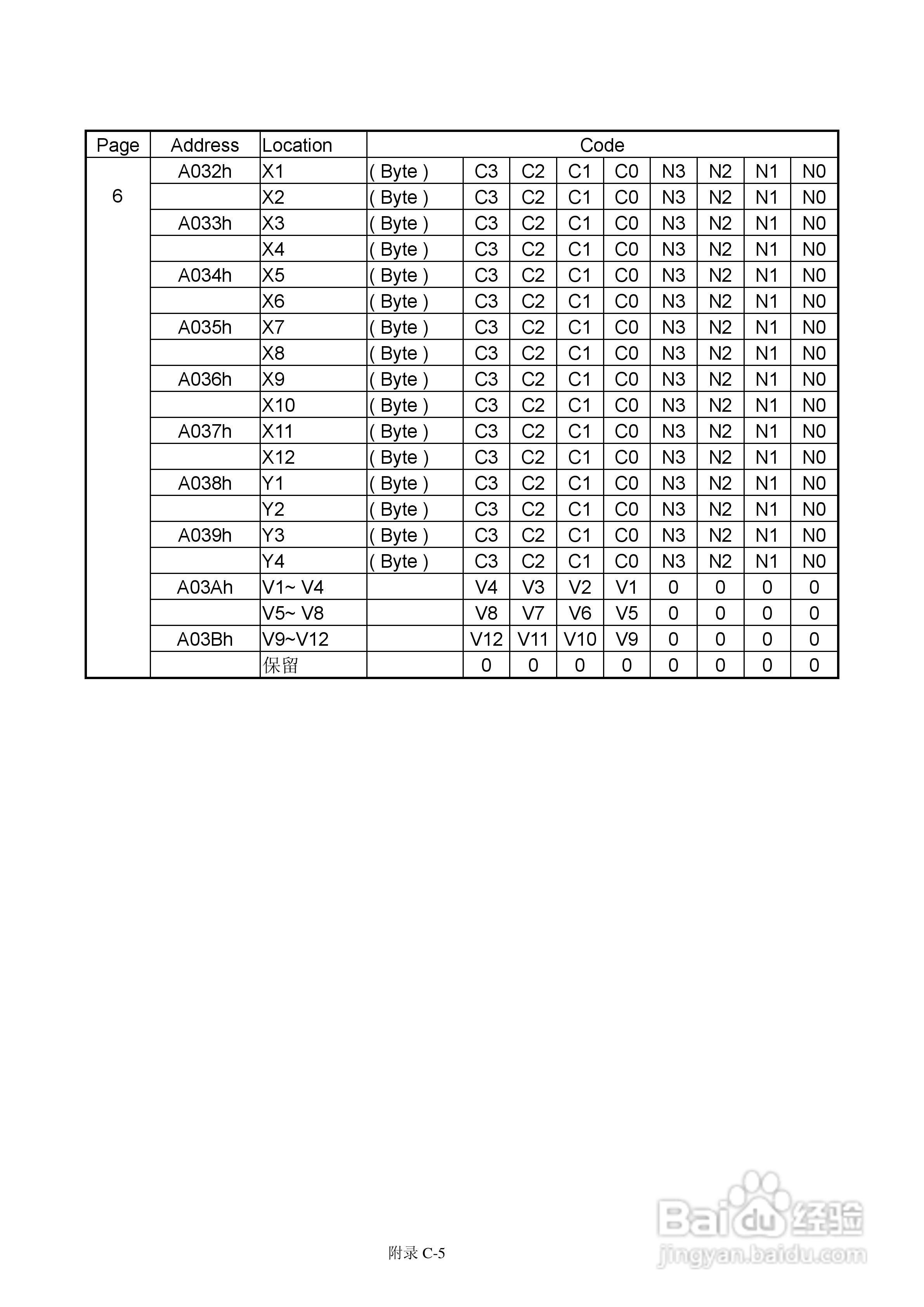 FATEK FID-E2-425-43变频器使用手册:[16]