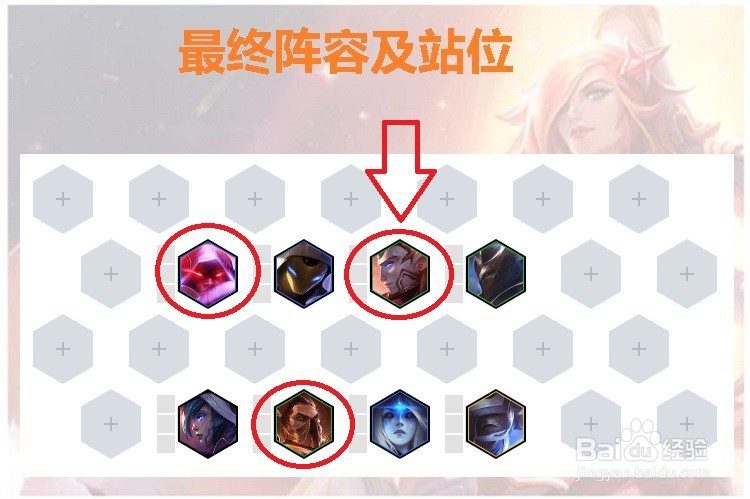 英雄联盟云顶之弈(吃鸡阵容)6星神破海怎么玩