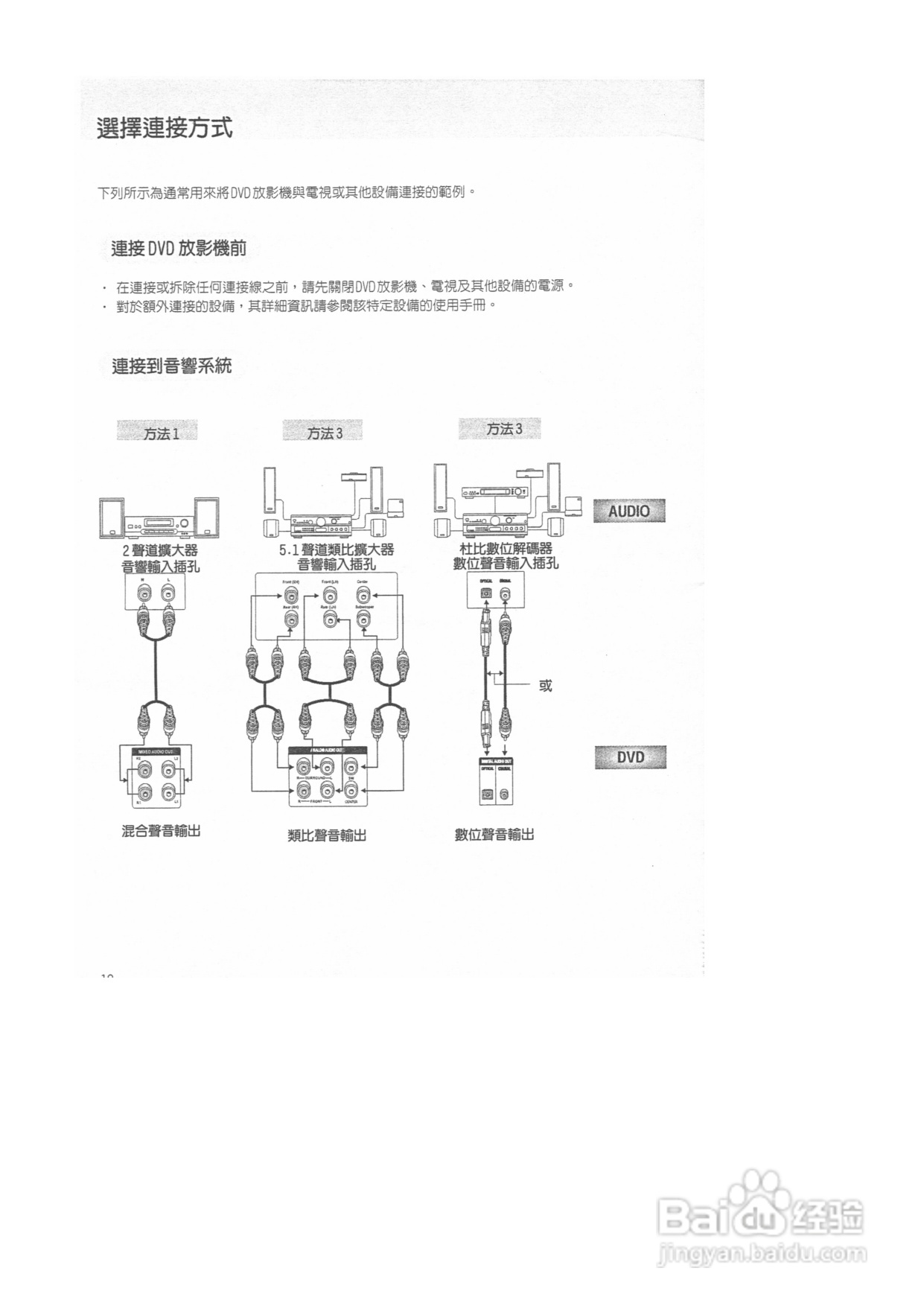 三星DVD-M408K型DVD放映机使用说明书:[1]