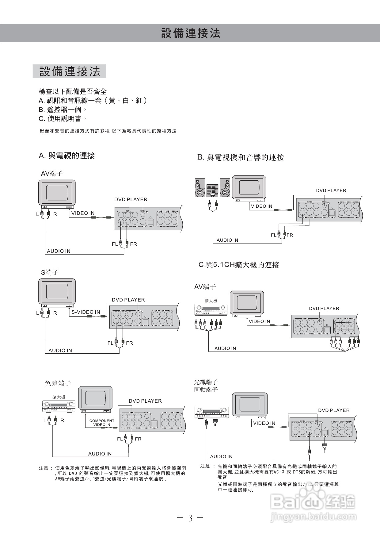 歌林KVD-799SK(s)2型数位影音光碟机说明书:[1]